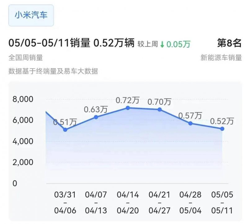 xm外汇代理怎么做格力联合苏宁易购推出